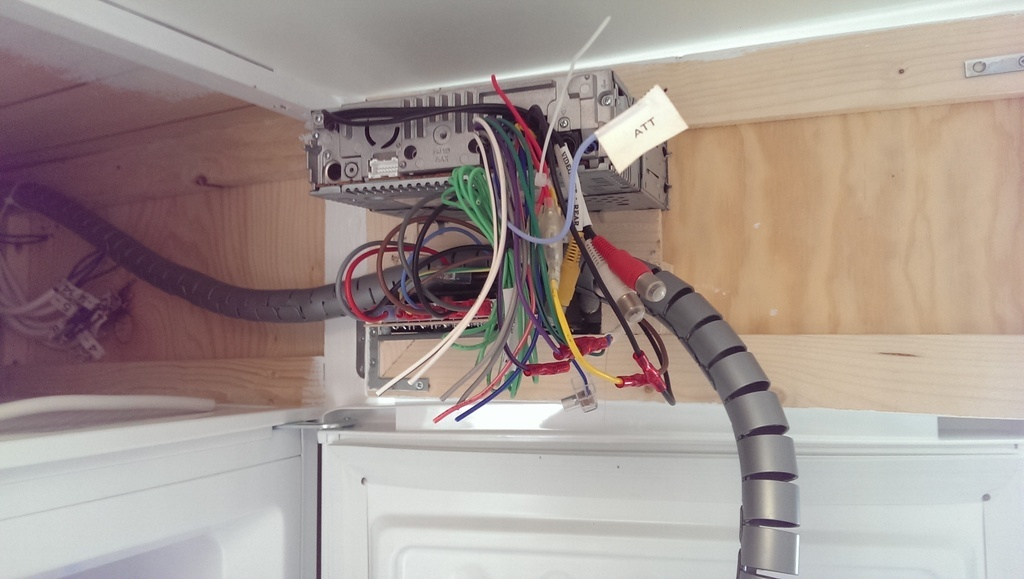 Jösses vad kablar det blir